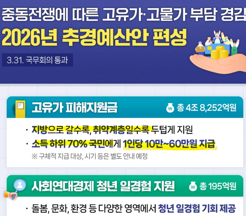 전쟁추경 국회통과.PNG