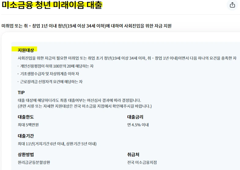 미소금융 청년 미래이음.PNG