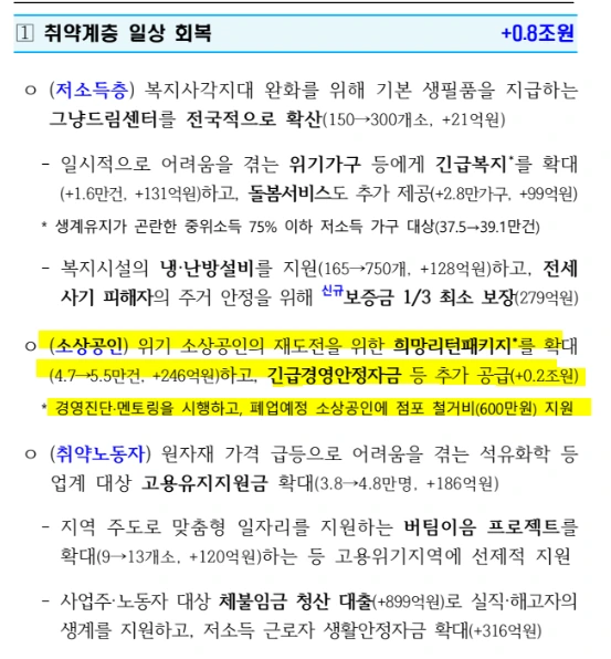 긴급자금소상공인.PNG
