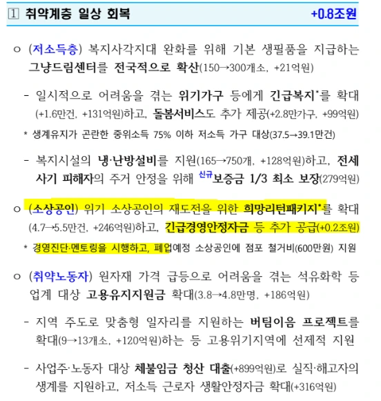 소상공인 대출 받는 방법.PNG