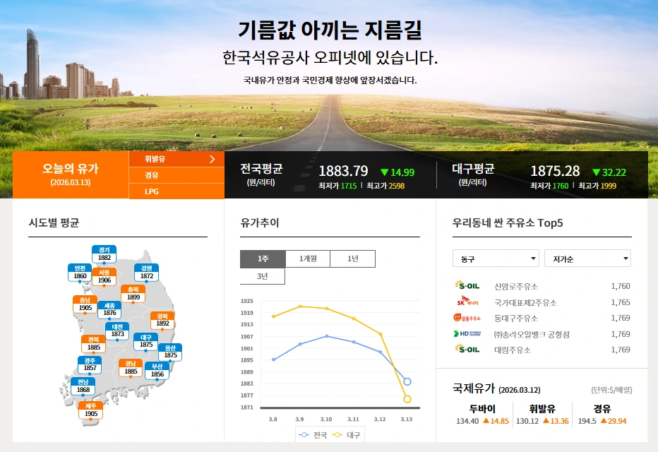 오피넷 유가 조회 방법.PNG