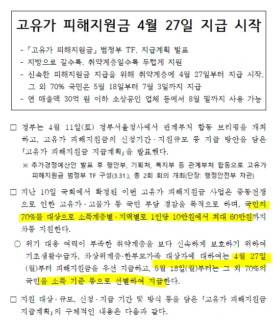 소득하위 70% 선별 지급.PNG