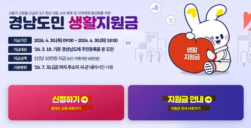 경남도민 생활지원금 신청방법 내용.PNG