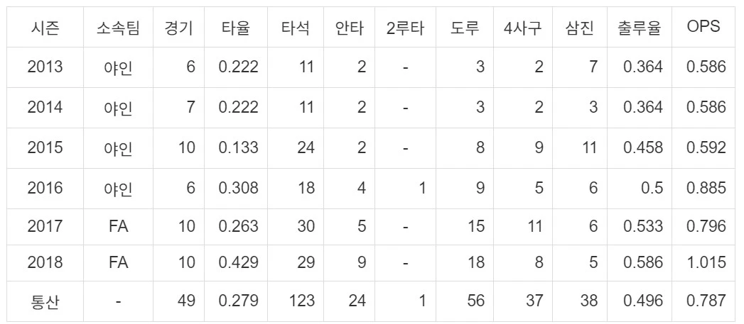 img.jpg?credential=yqXZFxpELC7KVnFOS48ylbz2pIh7yKj8&expires=1772290799&allow_ip=&allow_referer=&signature=4F4%2BzNI3%2BLnY4fb7L7lmGQnfQns%3D