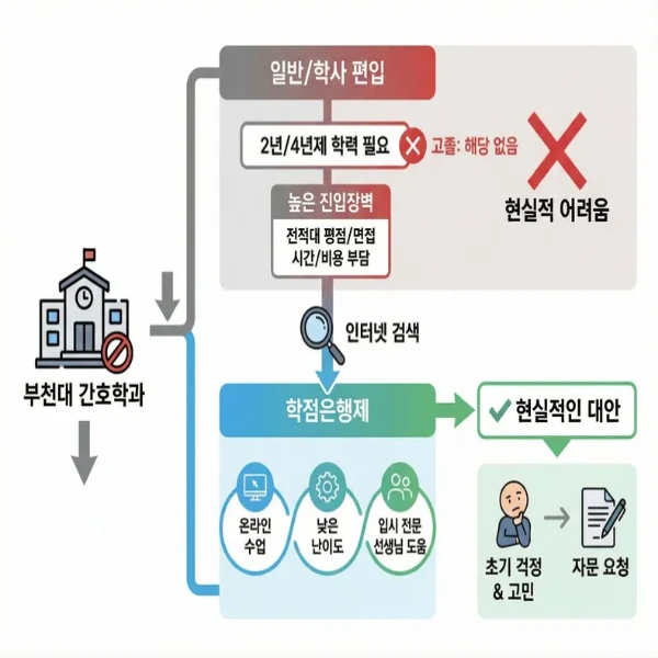 3_-_%EB%B3%B5%EC%82%AC%EB%B3%B8.png?type=w966