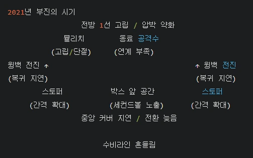 표7.PNG