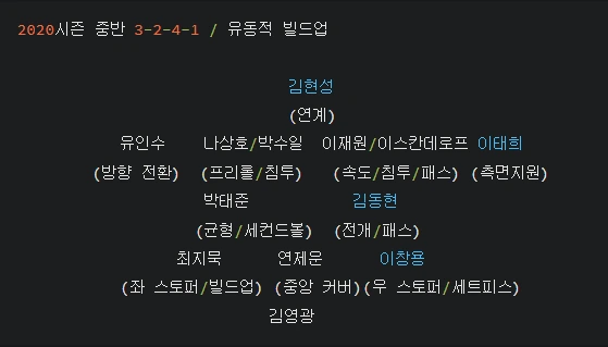 표2.PNG