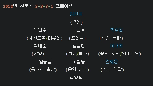 표3.PNG