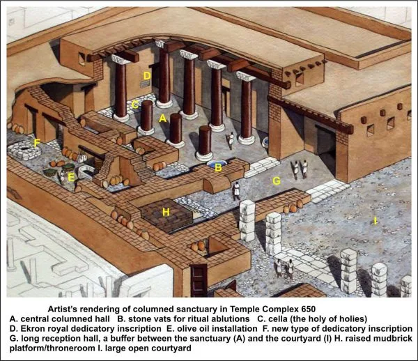 pid000578_Israel_Tel-Miqne-Ekron_1996_Artistic-Rendering-of-Sanctuary-Temple.jpg?type=w1
