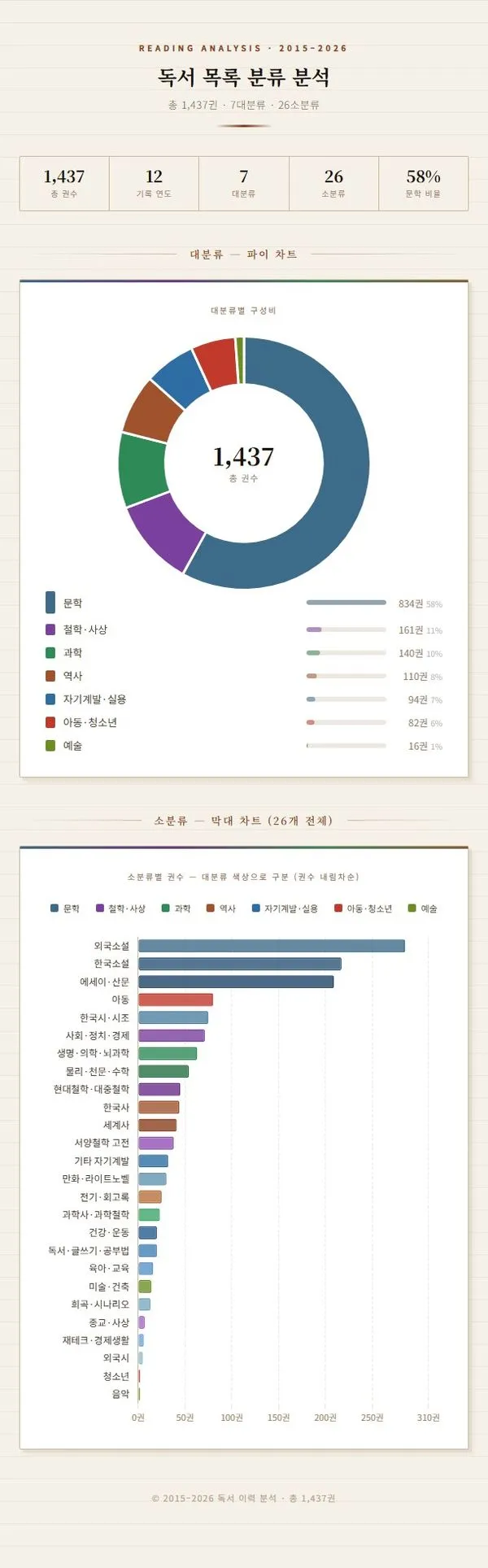 Screenshot 2026-03-04 at 15.28.40.JPG