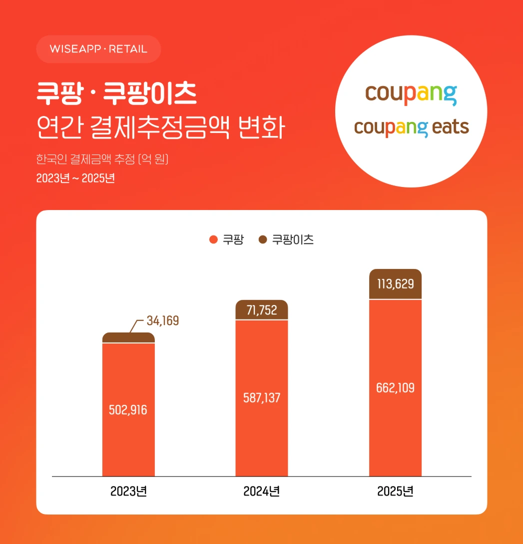 ADKq_NY6vS5rPyHpjPUF68QFk8vjzWzWTNd__uNvXwWOMHAKeinjRAod140r9QK9Q4qXfYt-UOu7qKtyLlvE6HaoMg0aSn1A3GMcHeiQ109fJbQ8MjV5=s0-d-e1-ft