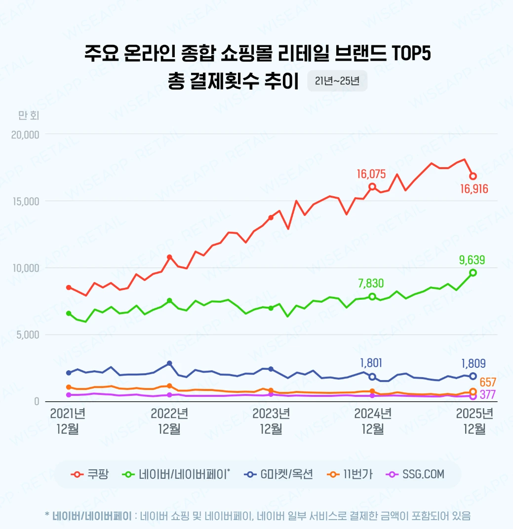 ADKq_NYIZE_5yqGJ5G-6GwQtg6pHI0Ke9I1e-vKDQEVAW3jcLZs_HByeEpBQynBAA-FbWT0iDAunZPV0j6-mkmoUB8CiJPvn3i6kmU7G5UrZJXNABFbF=s0-d-e1-ft