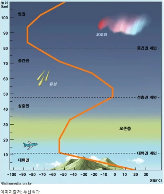 %EB%8C%80%EB%A5%98%EA%B6%8C.jpg?type=w1