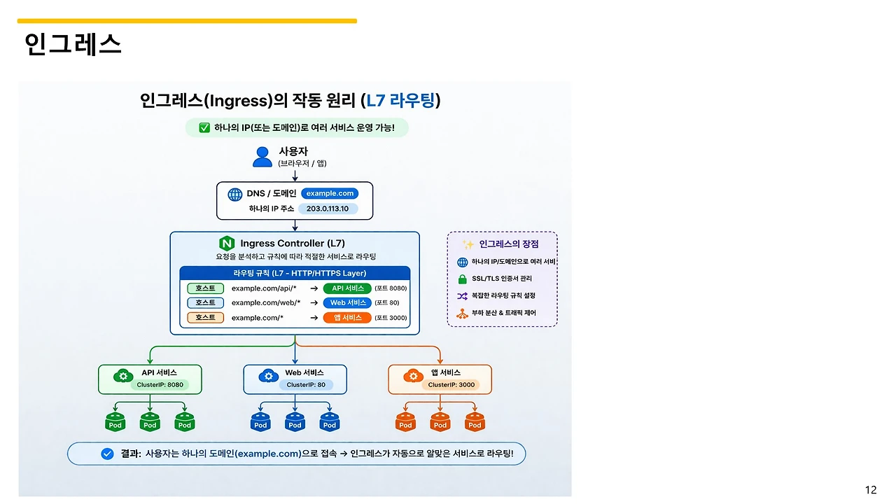 슬라이드12.JPG