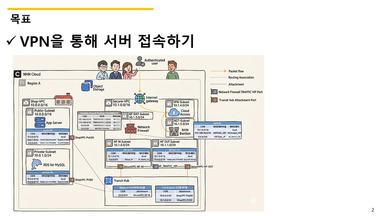슬라이드2.JPG