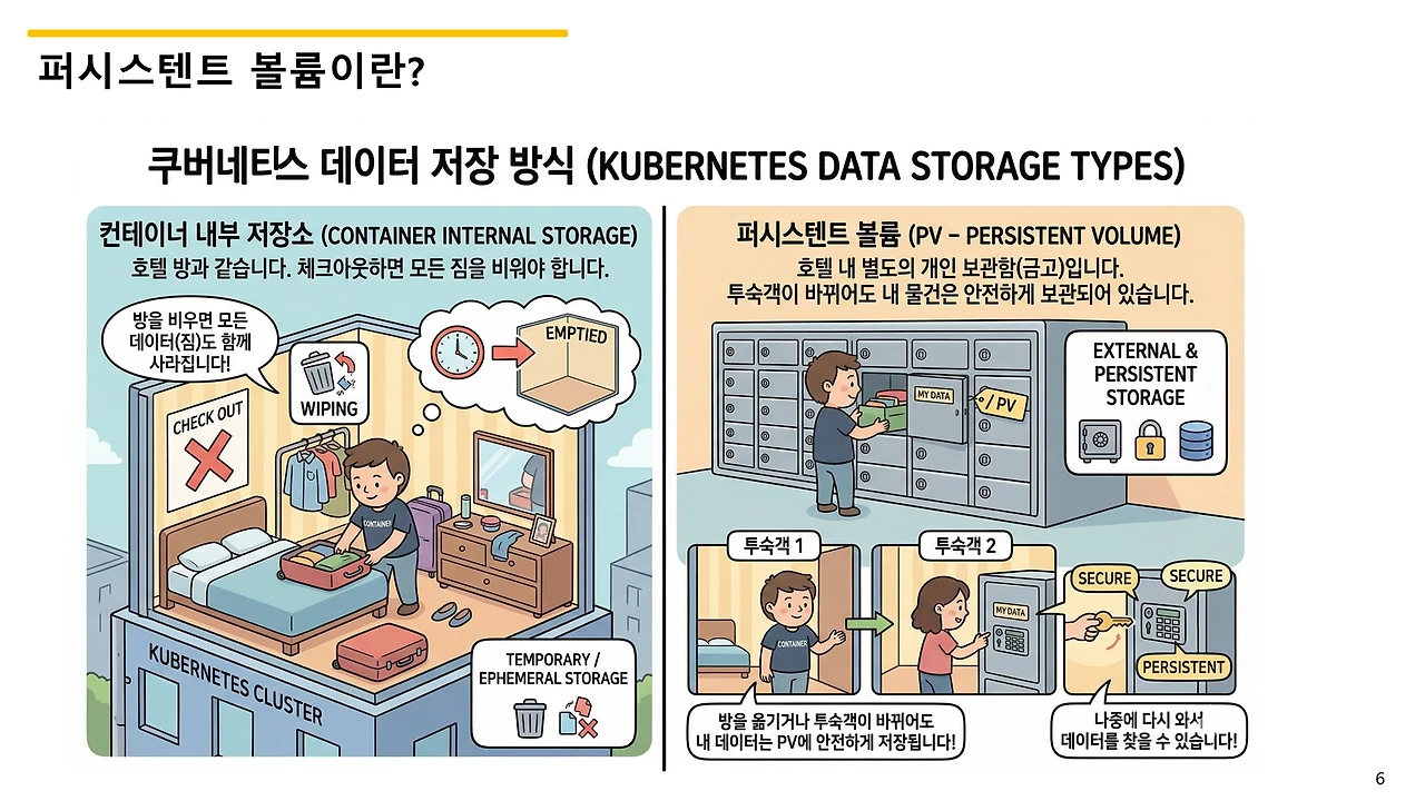 슬라이드6.JPG