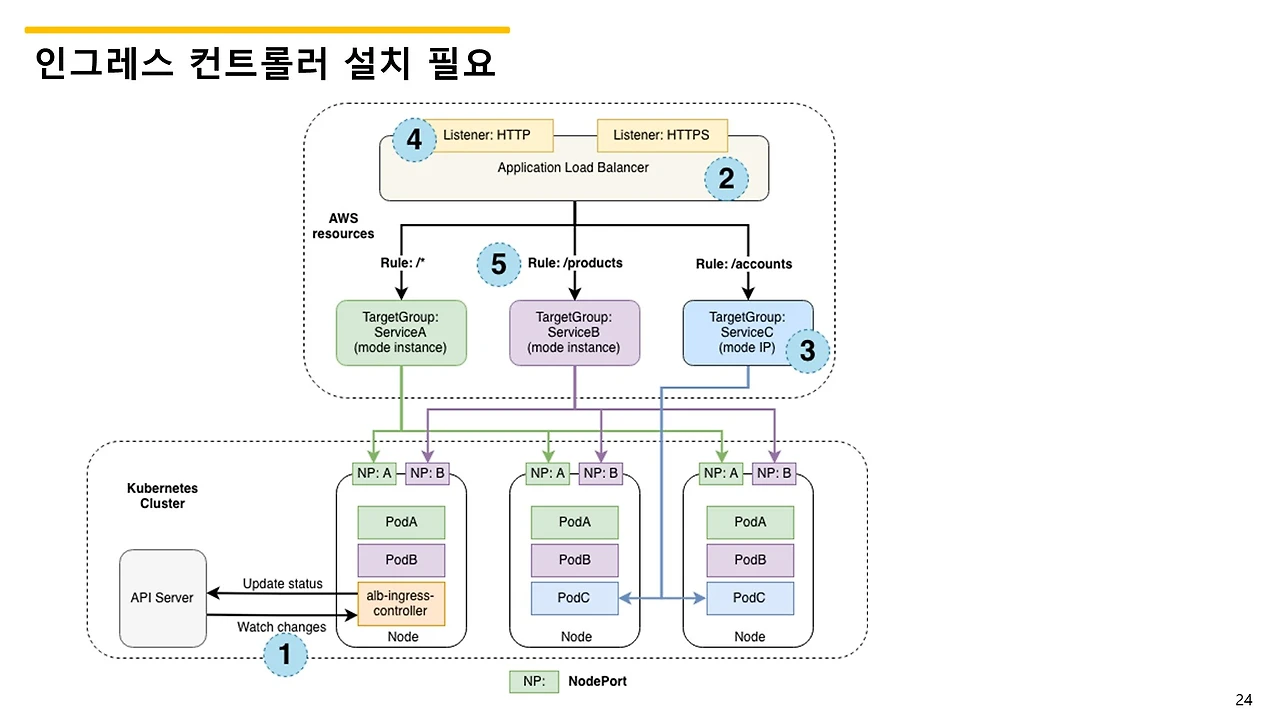 슬라이드24.JPG