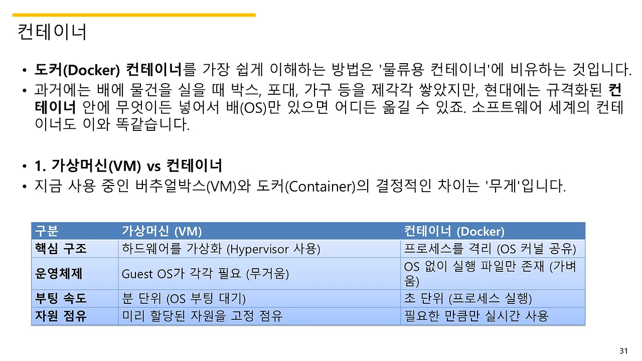 슬라이드31.JPG