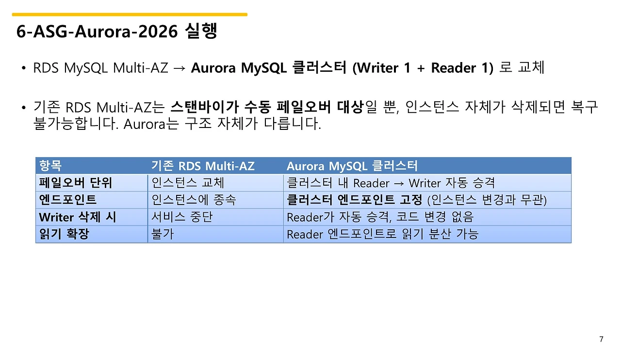 슬라이드7.JPG