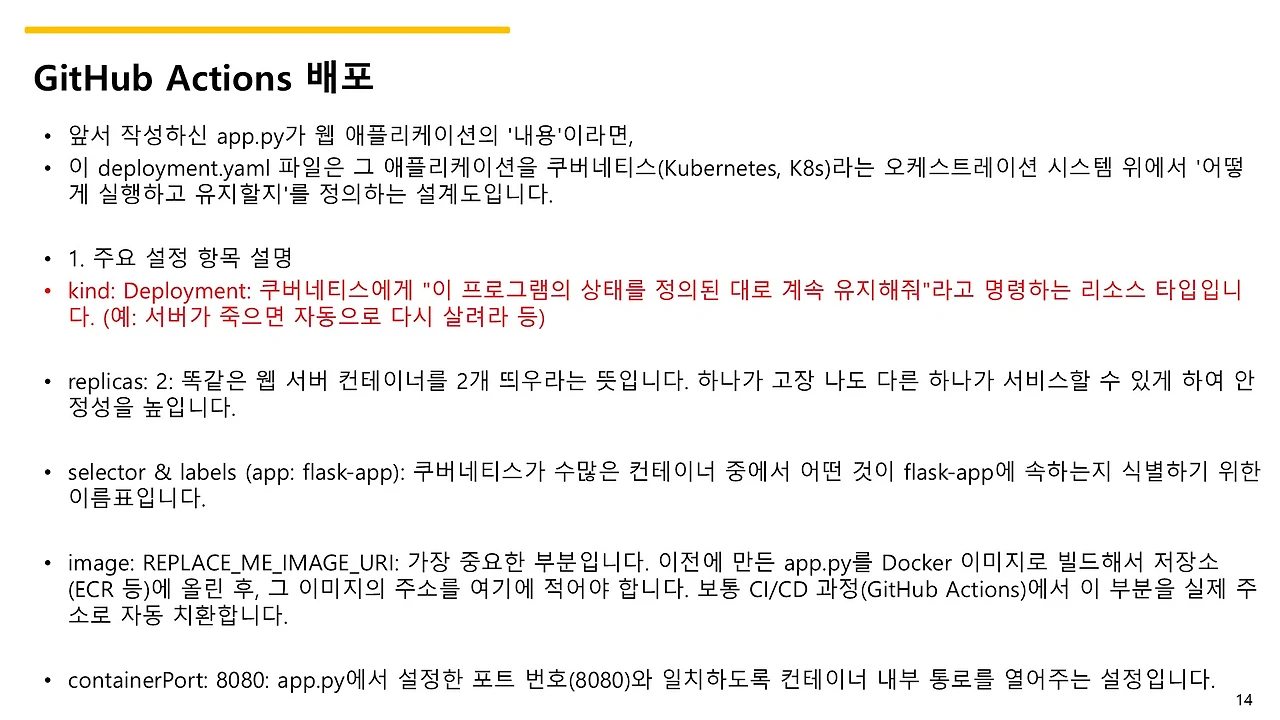 슬라이드14.JPG