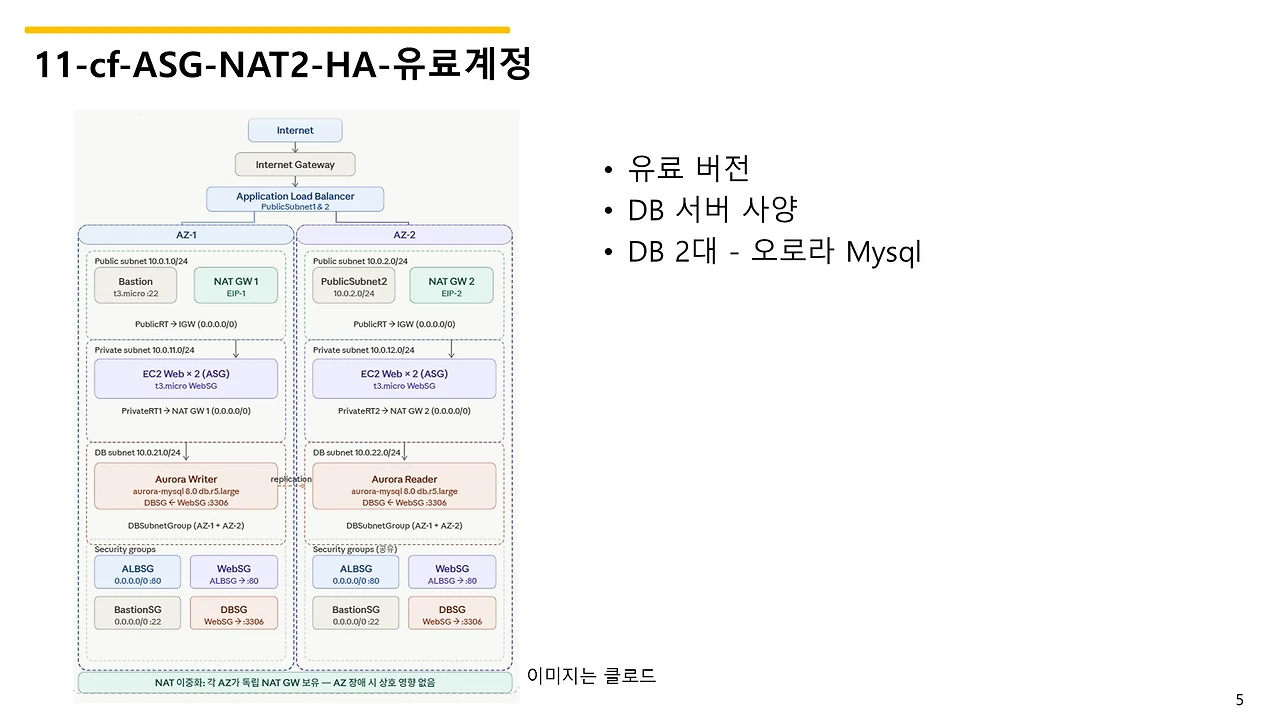슬라이드5.JPG