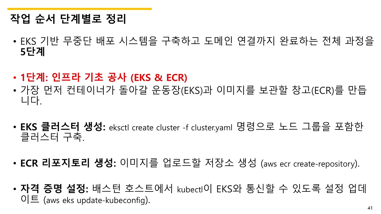 슬라이드41.JPG
