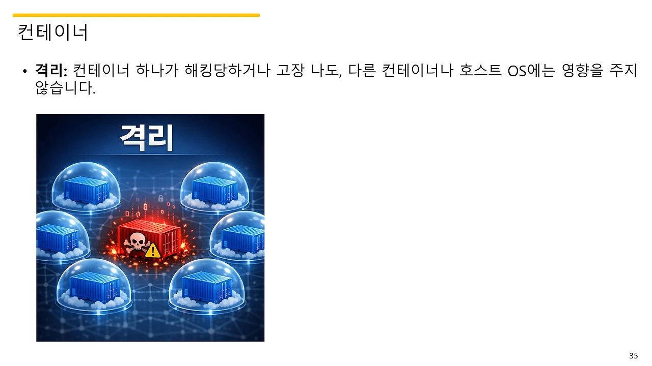 슬라이드35.JPG