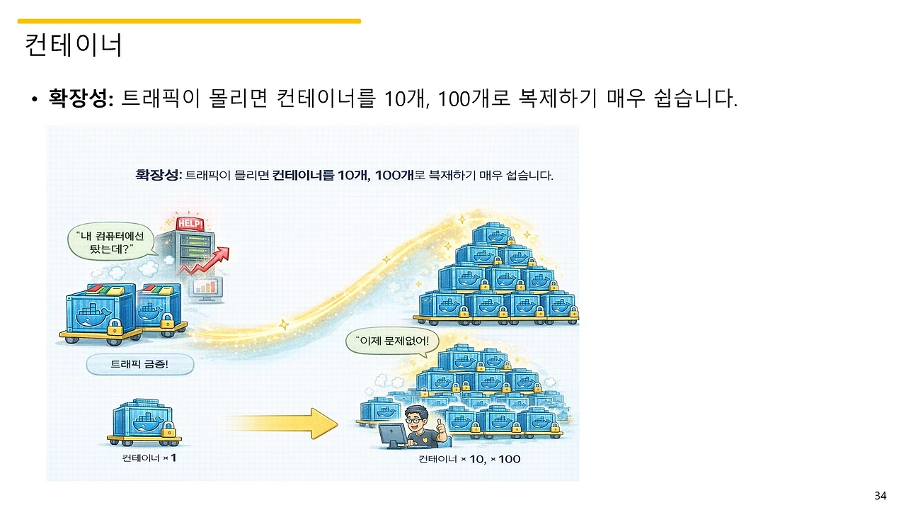 슬라이드34.JPG