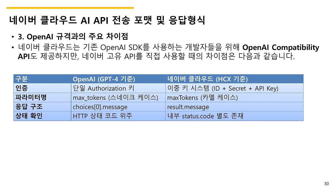 슬라이드30.JPG