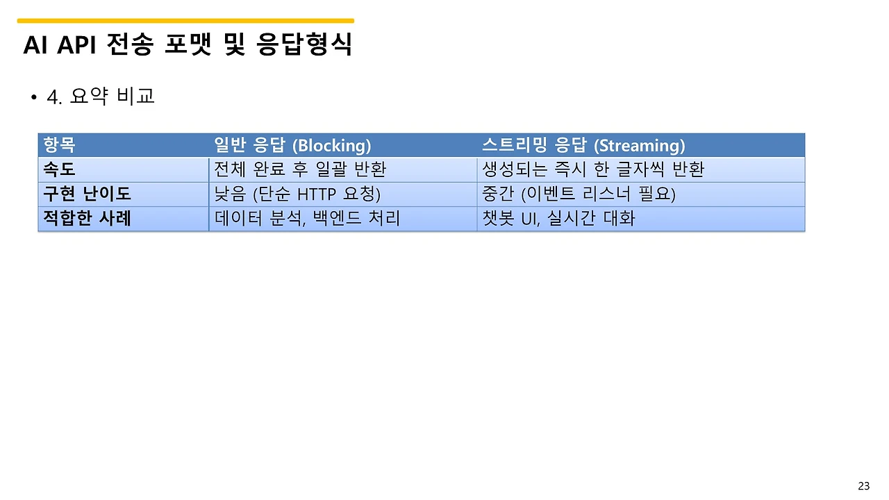 슬라이드23.JPG