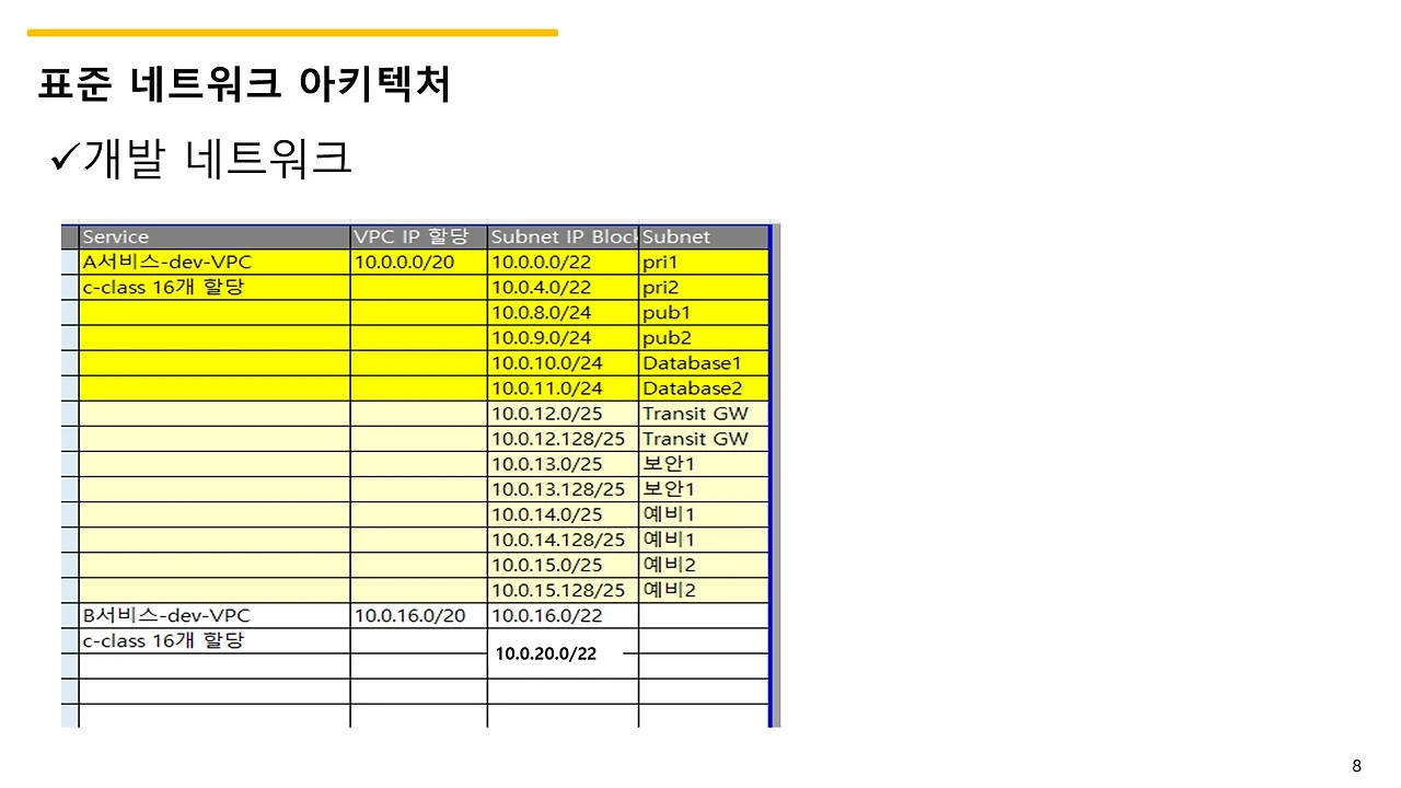 슬라이드8.JPG