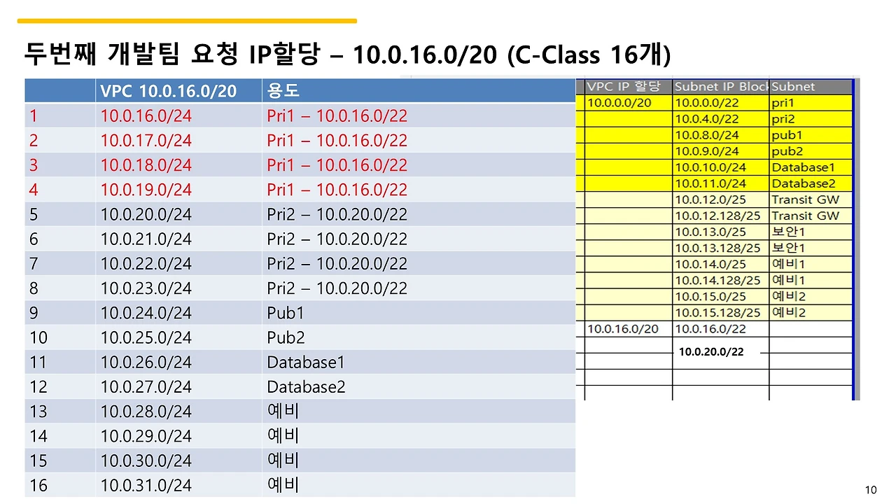 슬라이드10.JPG