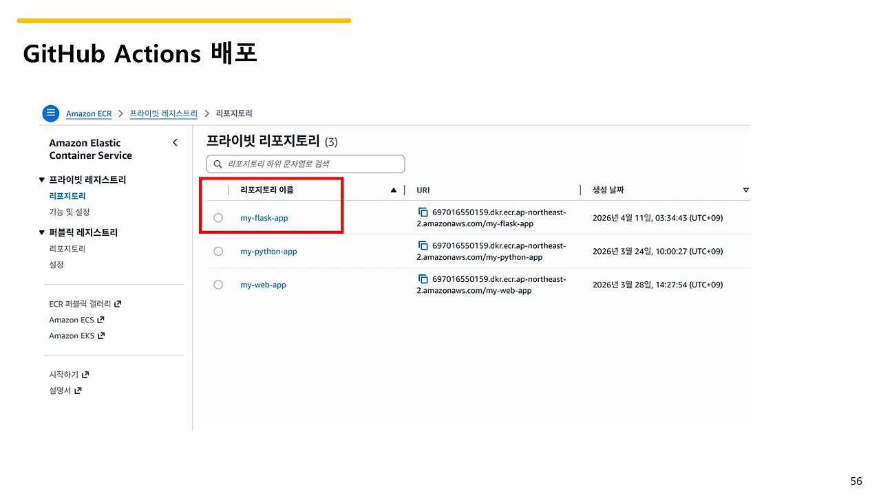 슬라이드56.JPG