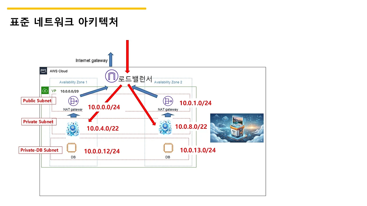 슬라이드6.JPG
