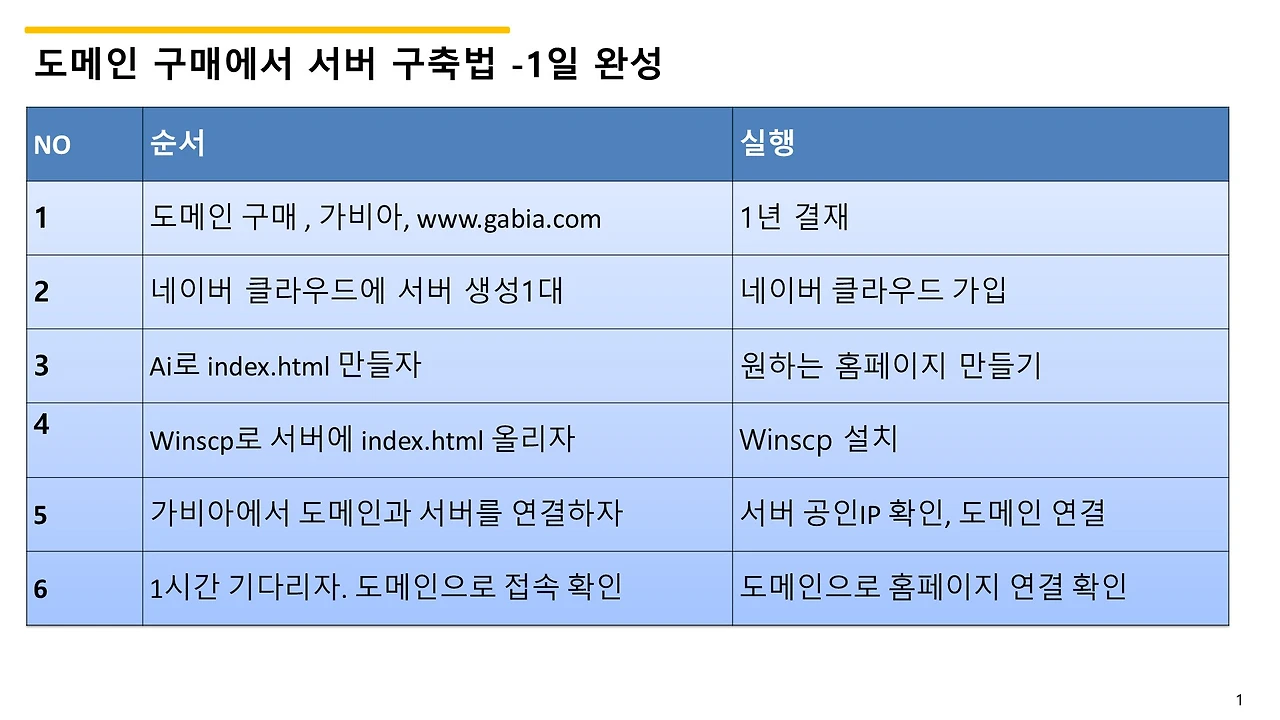슬라이드1.JPG