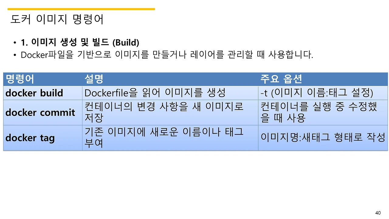 슬라이드40.JPG
