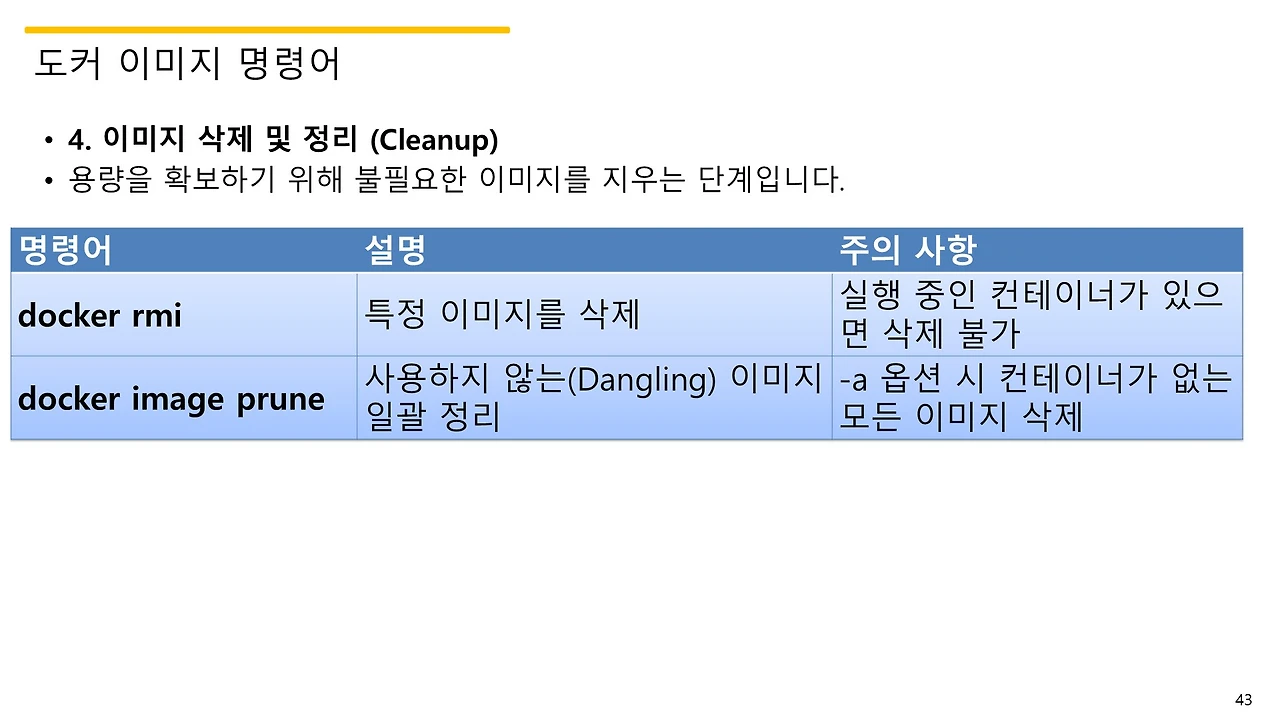 슬라이드43.JPG