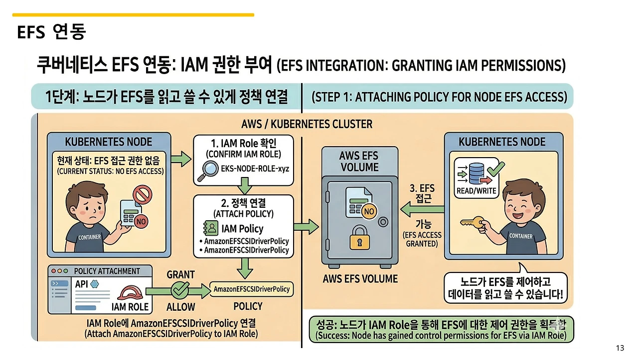 슬라이드13.JPG