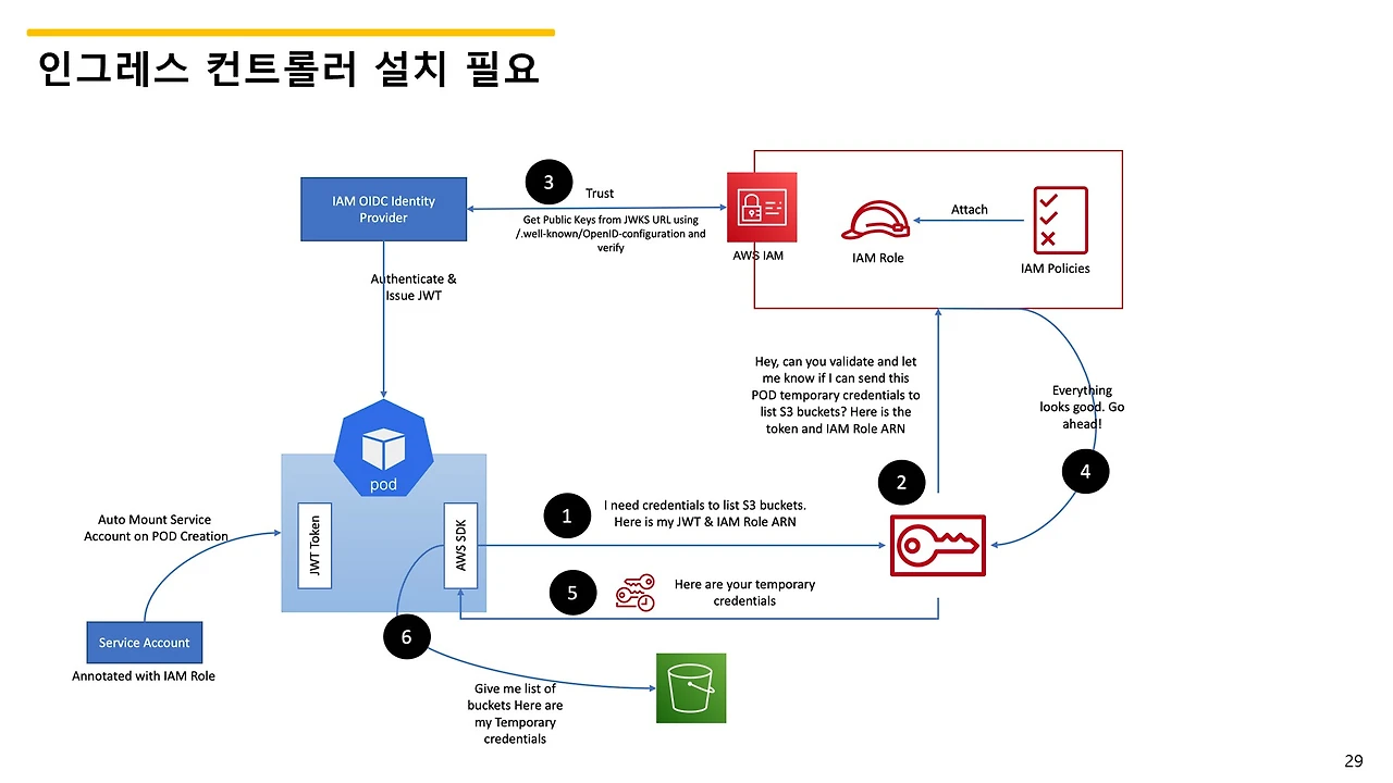 슬라이드29.JPG