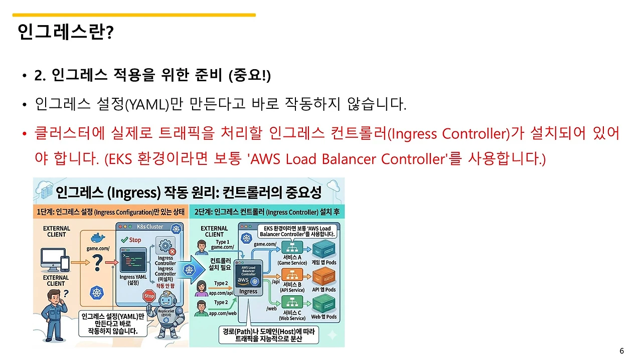 슬라이드6.JPG