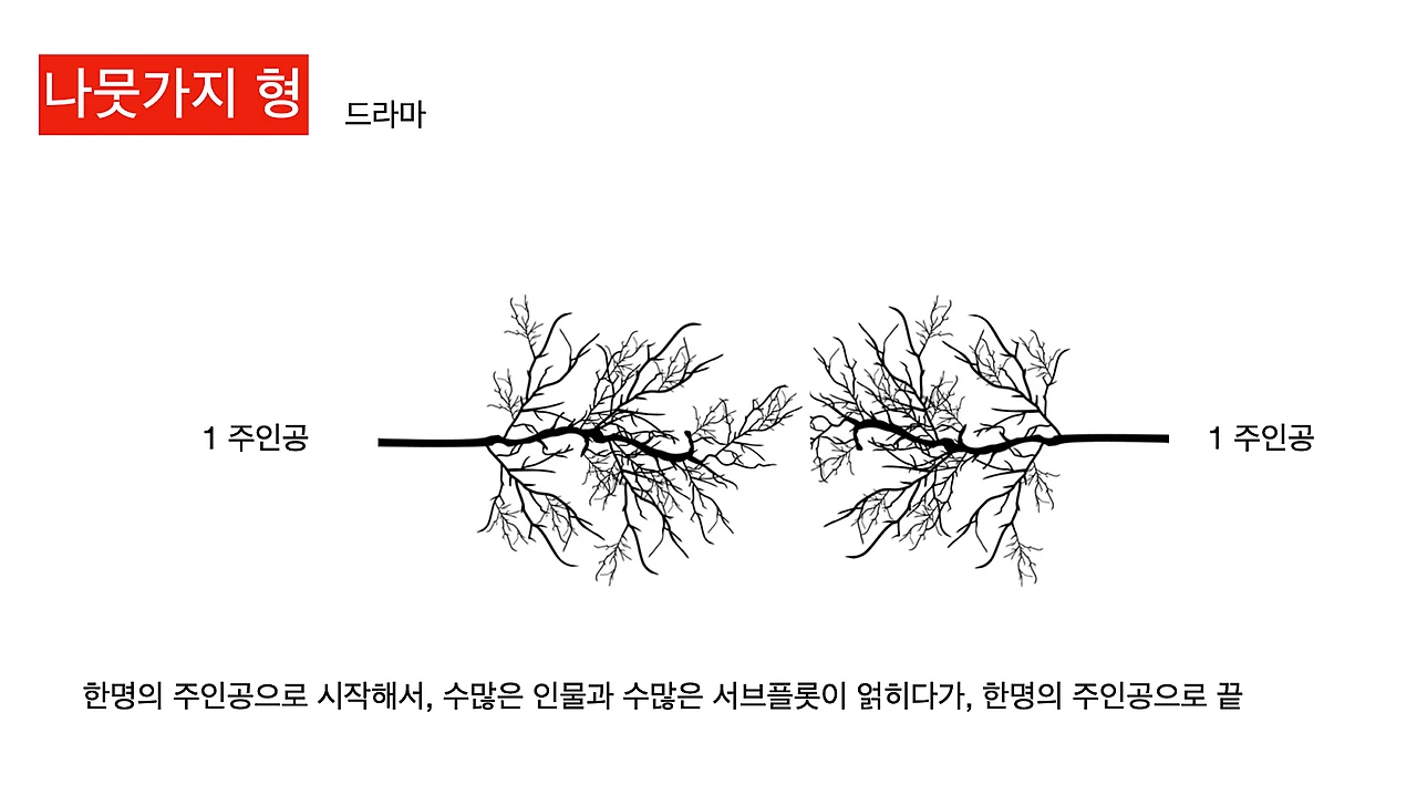 %EC%8A%A4%ED%81%AC%EB%A6%B0%EC%83%B7_2026-03-26_%EC%98%A4%ED%9B%84_3.54.58.png?type=w1600