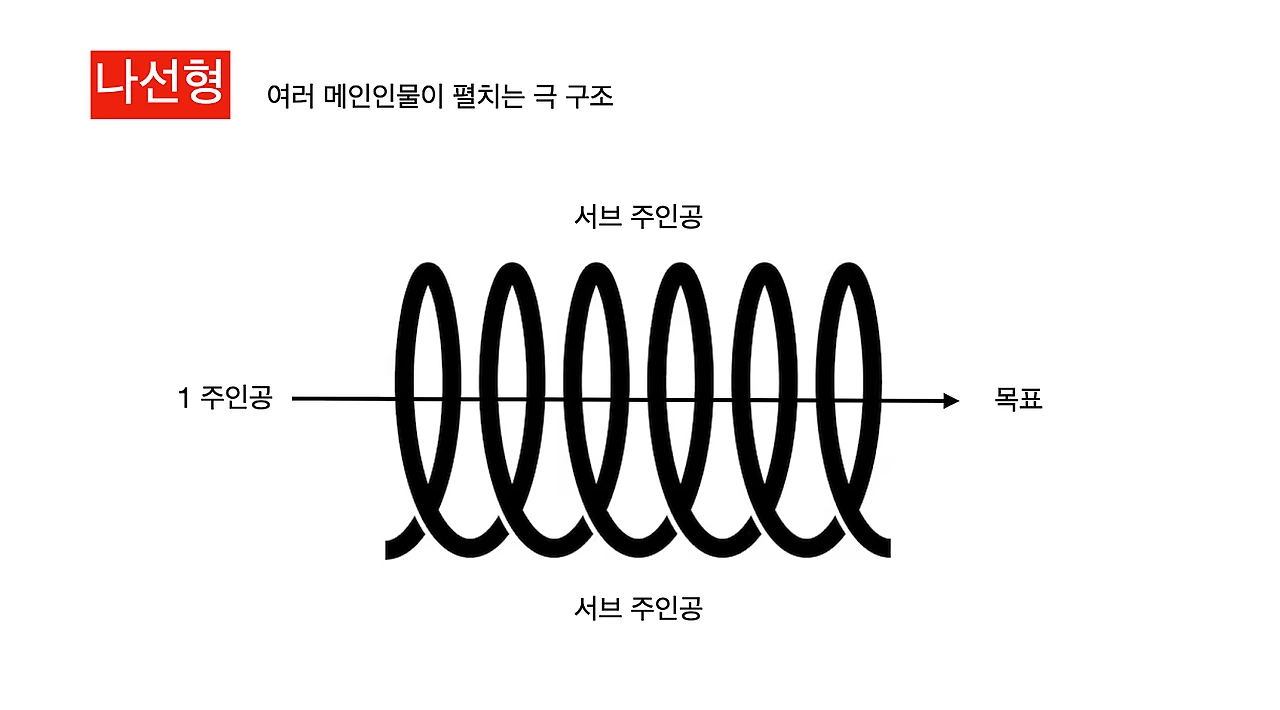%EC%8A%A4%ED%81%AC%EB%A6%B0%EC%83%B7_2026-03-26_%EC%98%A4%ED%9B%84_3.54.56.png?type=w1600