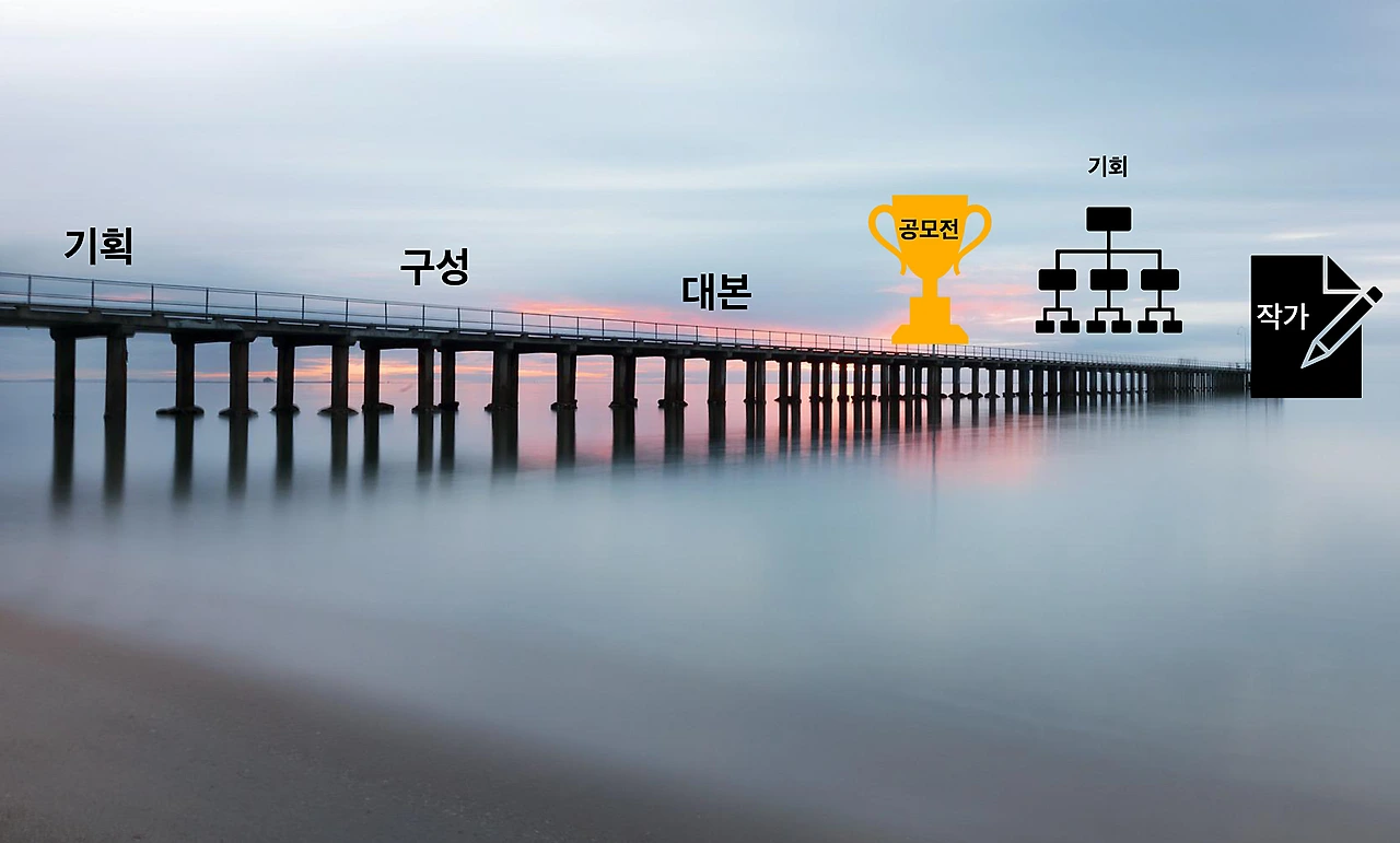 SE-89e9691b-d110-441e-bb5c-421e58fb26ab.png?type=w1600