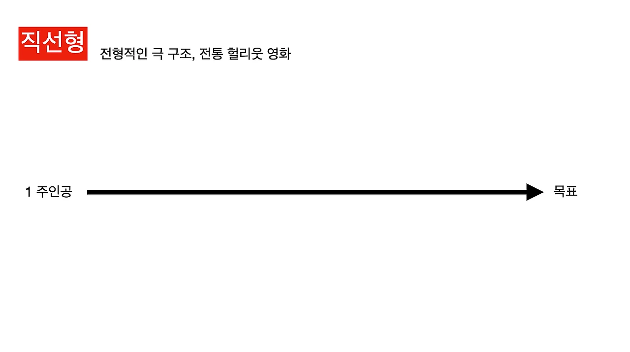 %EC%8A%A4%ED%81%AC%EB%A6%B0%EC%83%B7_2026-03-26_%EC%98%A4%ED%9B%84_3.54.32.png?type=w1600