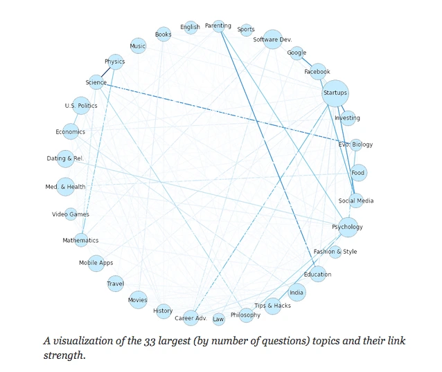 스크린샷 2015-05-28 오전 12.38.14.png