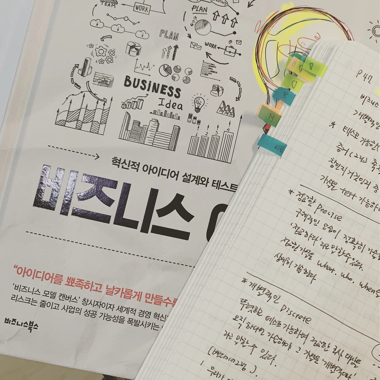 비즈니스 가설 수립
