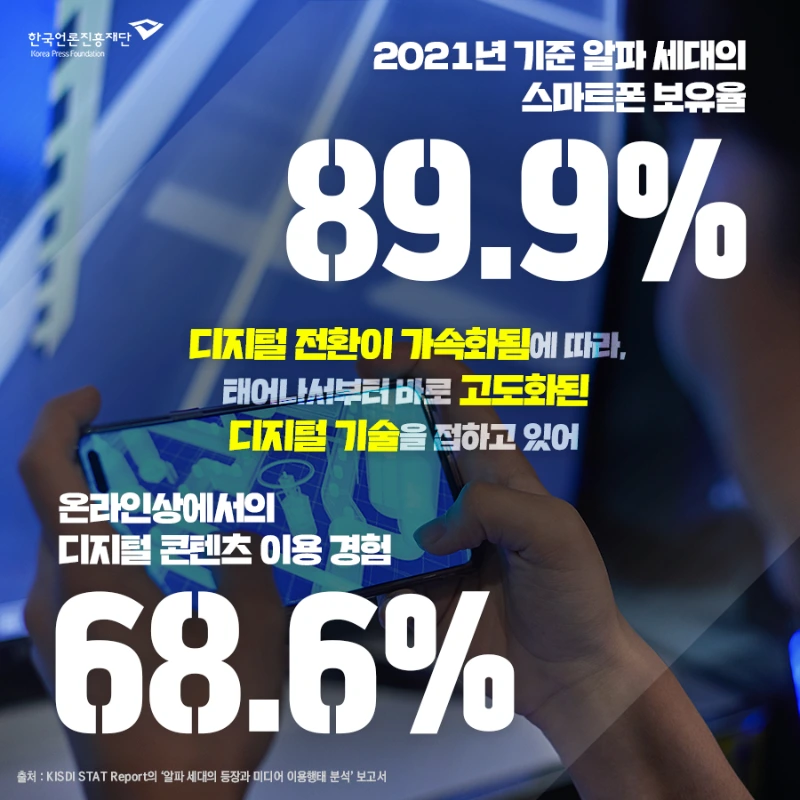청소년의 디지털 문해력에 대한 인식