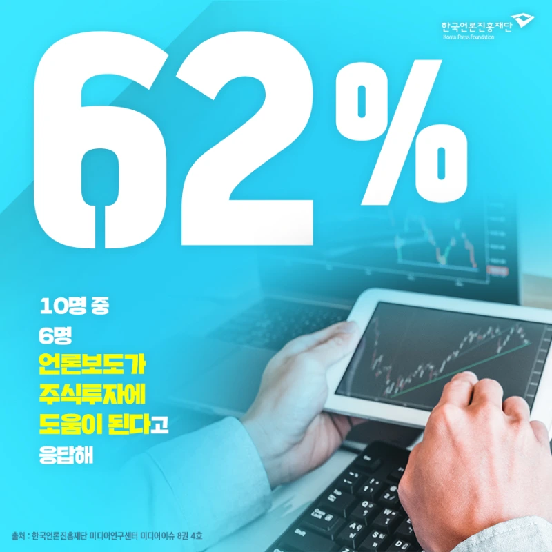 주식 보도에 대한 인식조사
