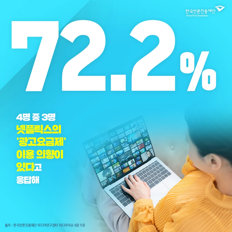 ‘광고요금제’ 도입을 앞둔 넷플릭스에 대한 인식