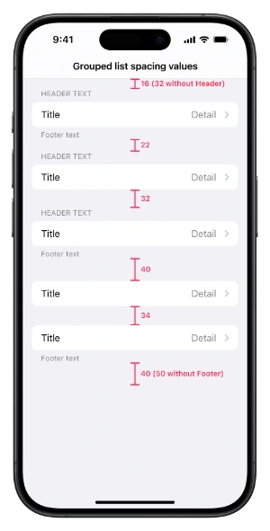 좋은 UX디자인의 세 가지 원칙